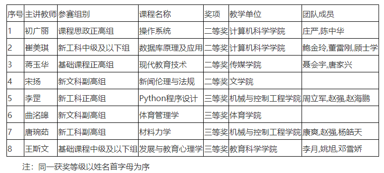 7c24a3f74fef67975238982c2229b0e.png 7c24a3f74fef67975238982c2229b0e.png